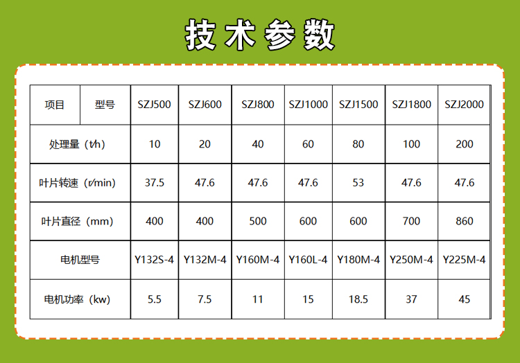 參數(shù).jpg